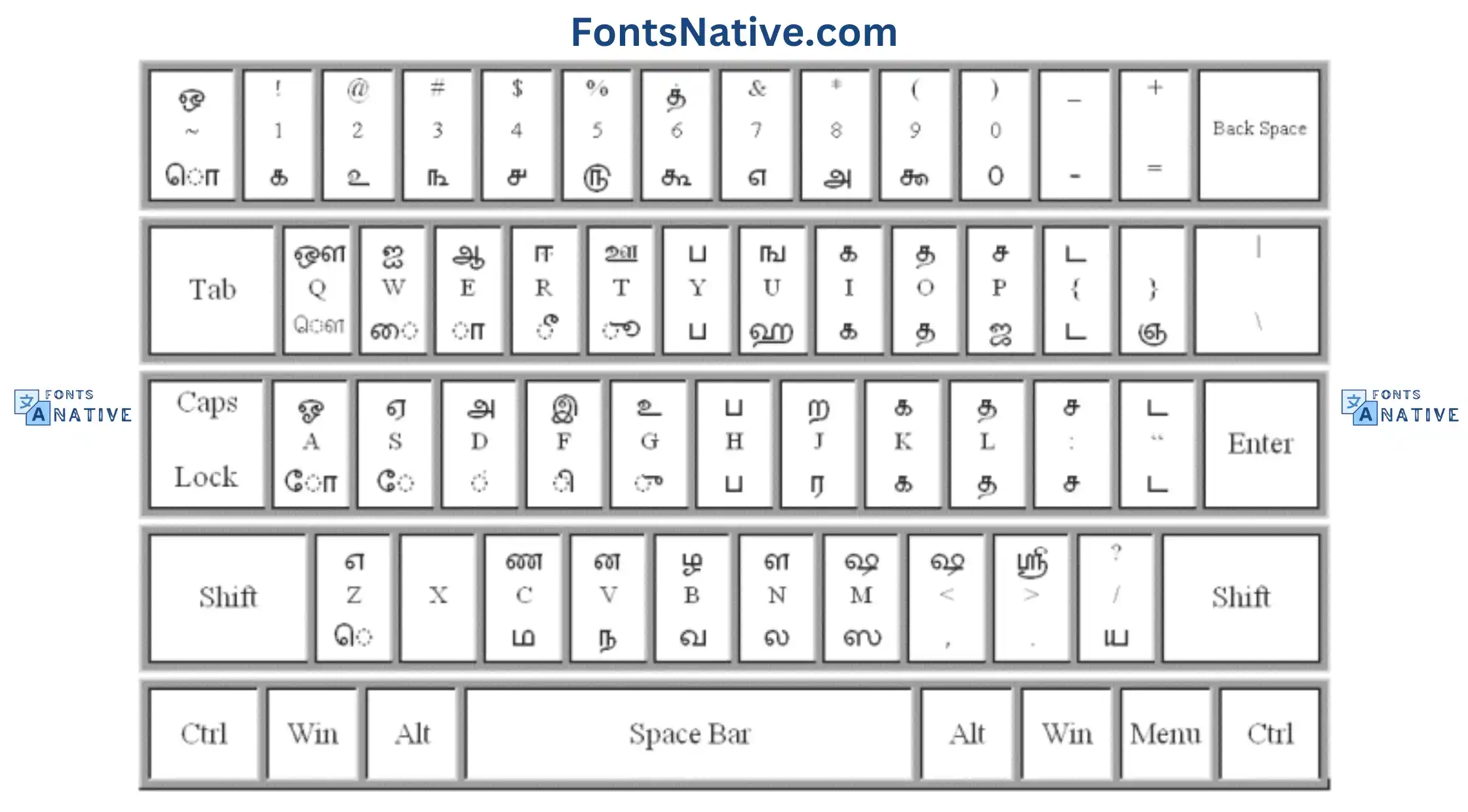tamil-fonts-keyboard.webp